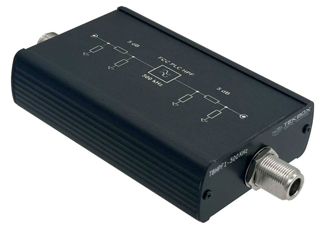 Image of Side top labels telonicuk
